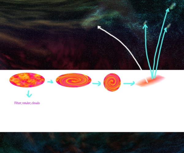Creation of Strange Universe: Step 6